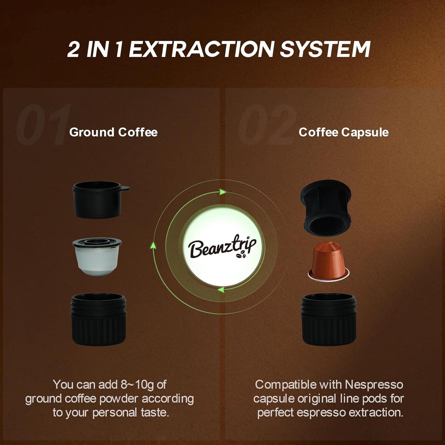 BeanzTrip Portable Espresso Electric Coasters
