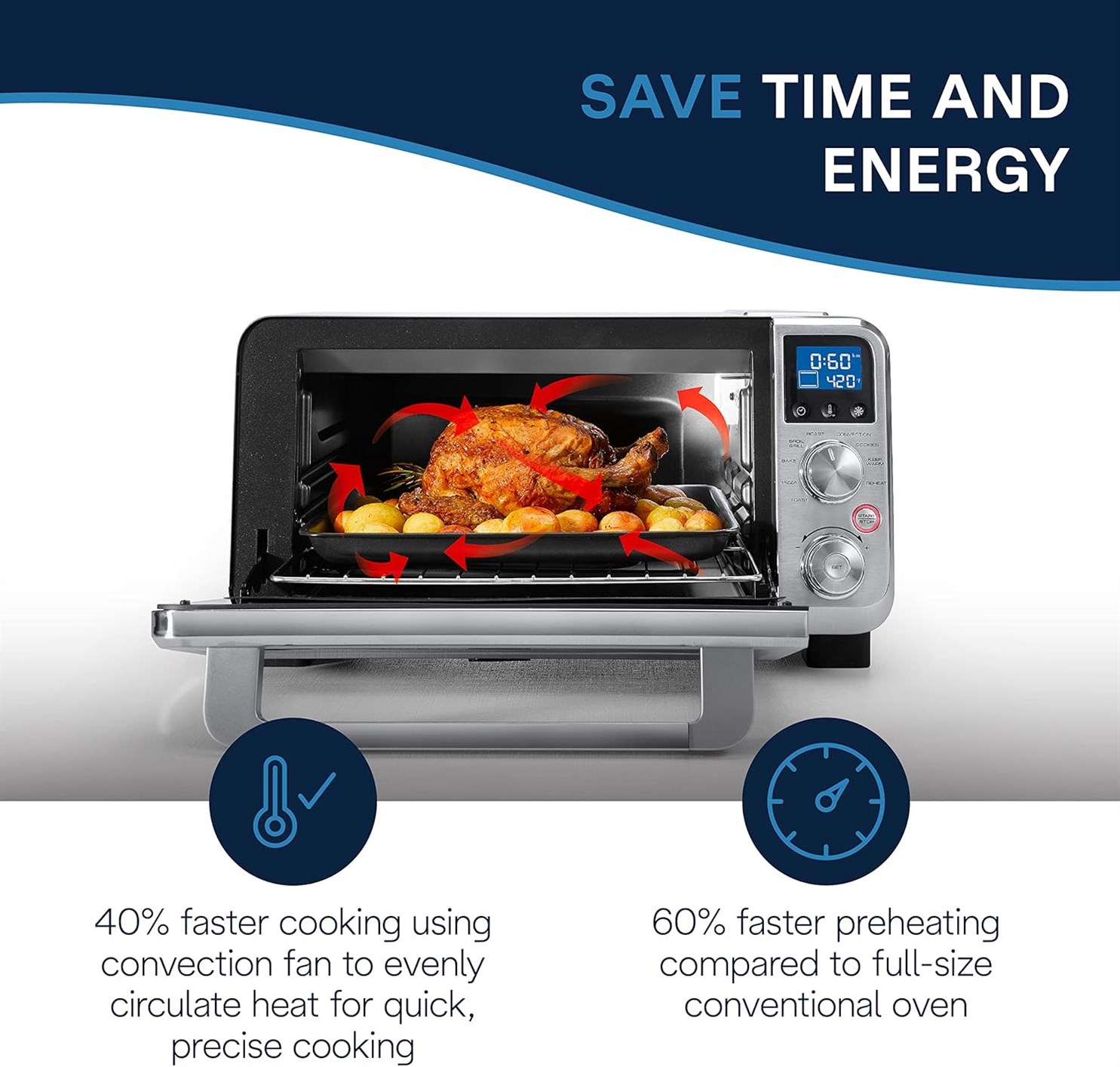 DeLonghi EO141150M Livenza Compact Convection