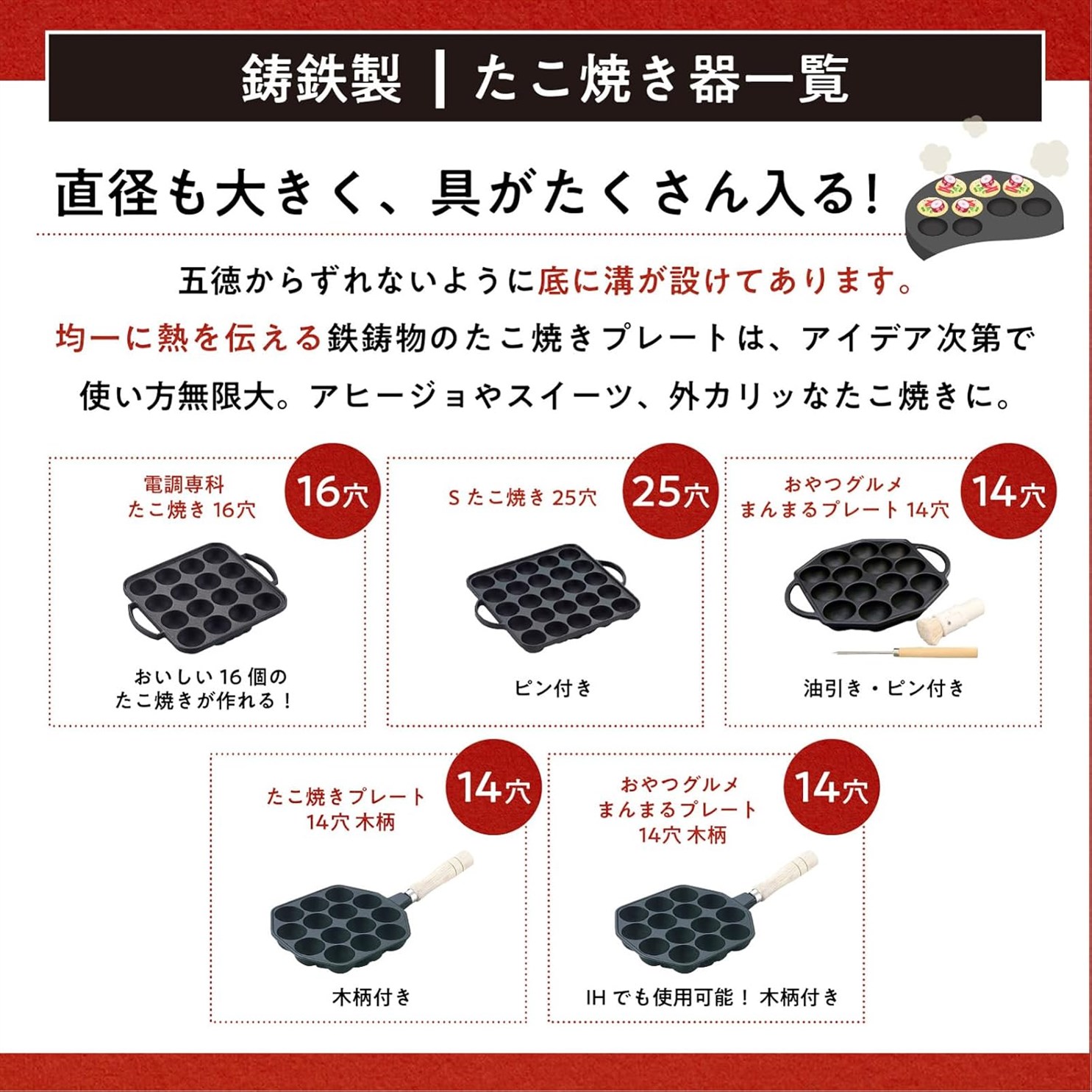 Ironwork Takoyaki Induction Compatible Electronization