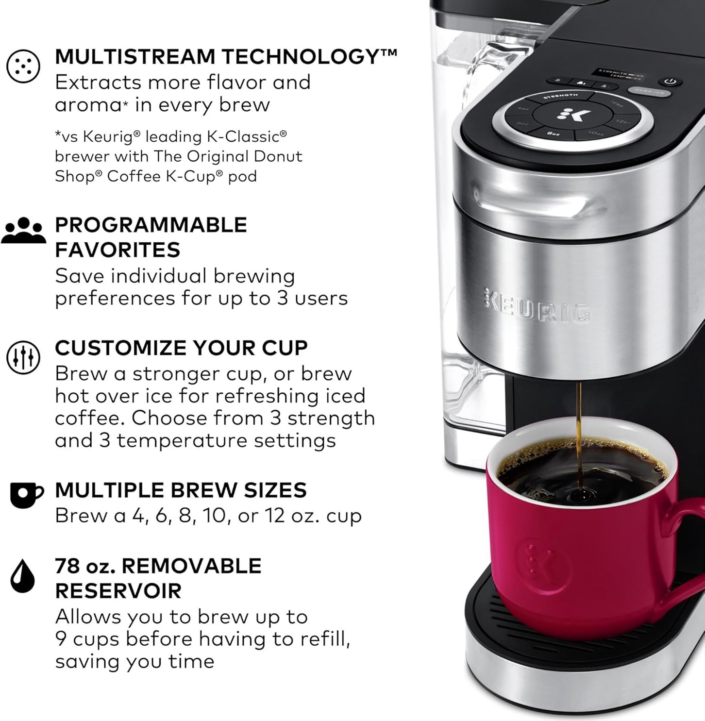 Keurig K Supreme MultiStream Technology Programmable