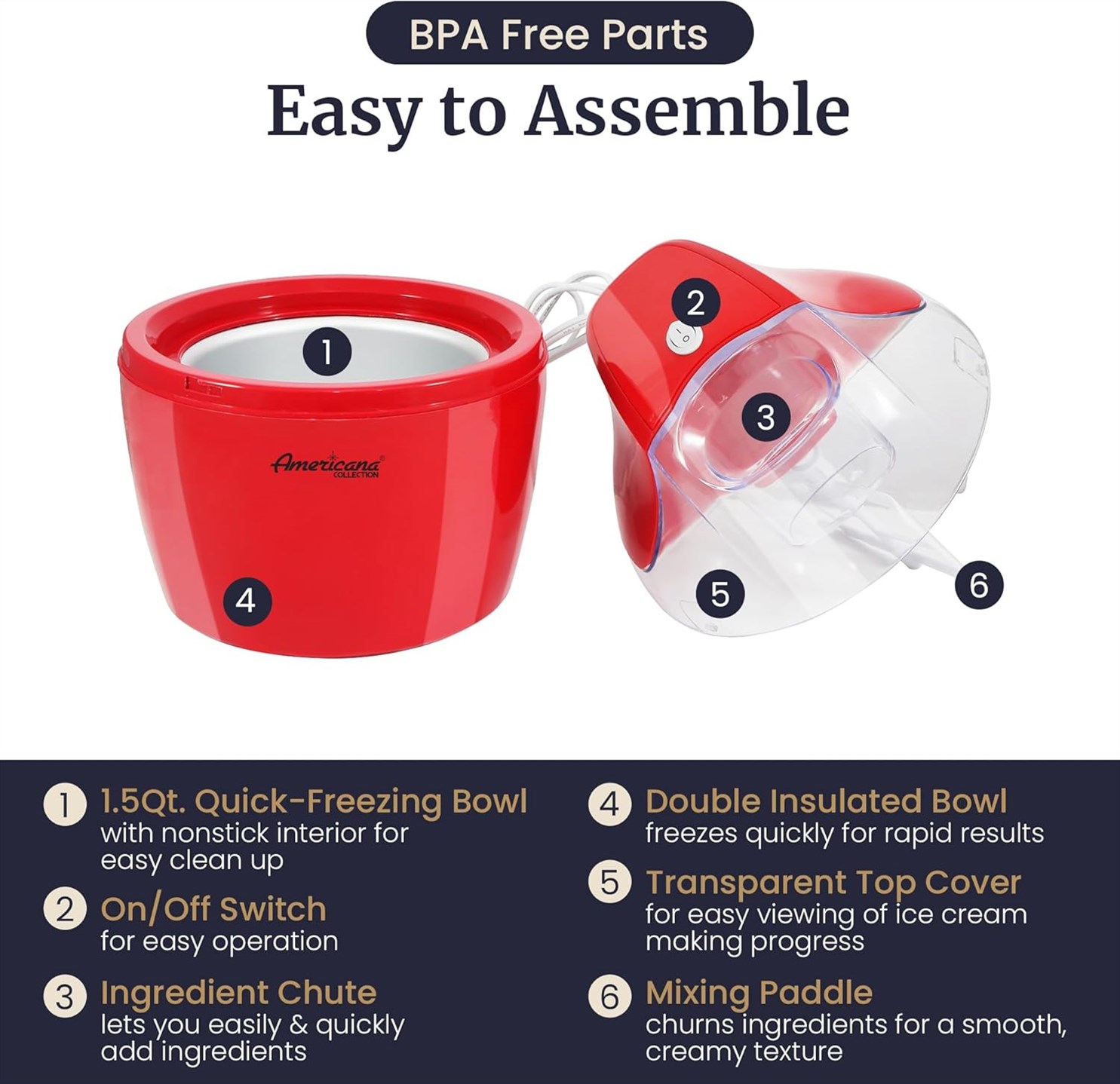 Matic EIM 1400R Cream Maker Freeze