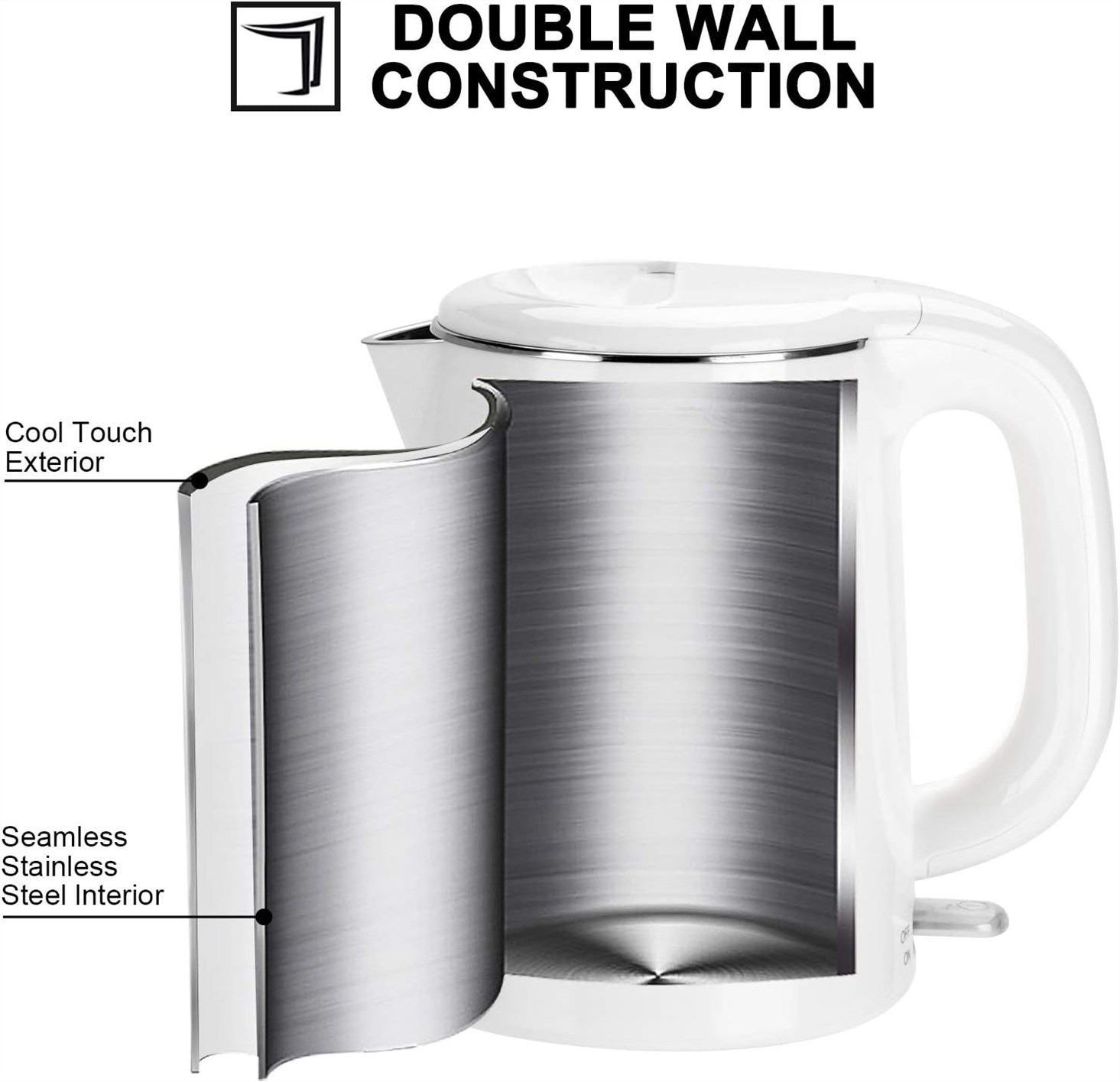 Secura Stainless Electric Shut Off Protection