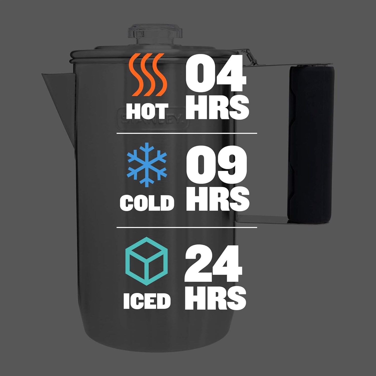 Stanley Cool Grip Camp Percolator